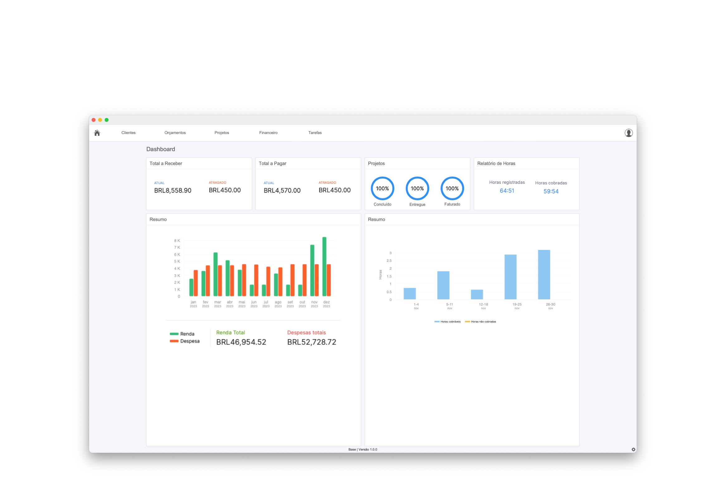 Dashboard FileMaker